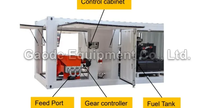 Gaodetec GGP114/500-120D High-pressure Triplex Pump